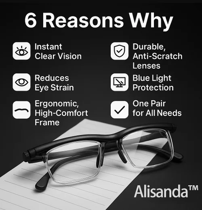 【ADJUSTABLE FOCUS GLASSES】- See Every Moment Clearly With Alisanda!